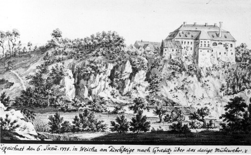 Schlosspark