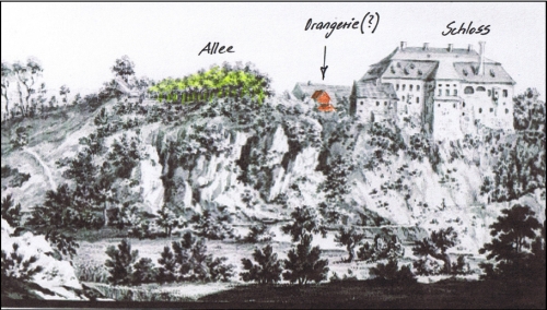 Schlosspark